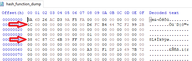 hash_memory_2
